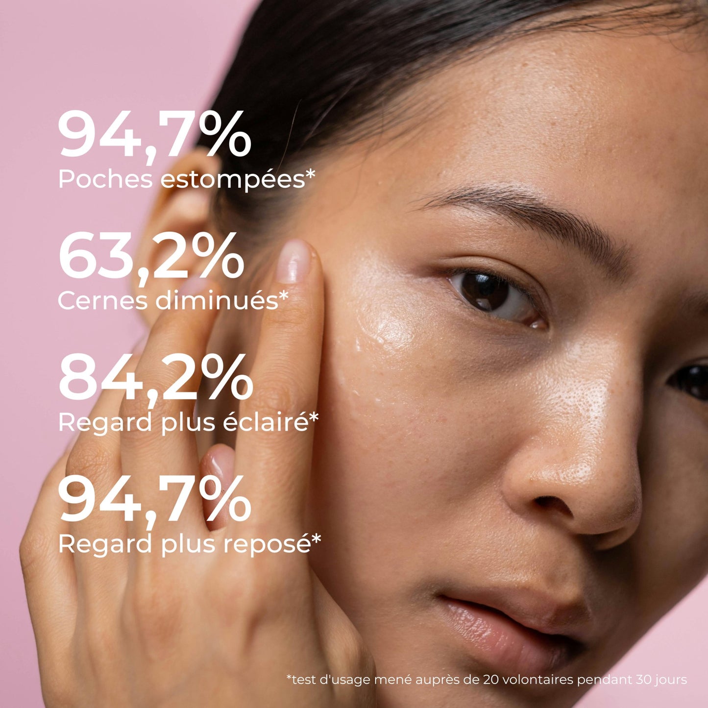 Soin Contour des Yeux Multi-Correcteur
